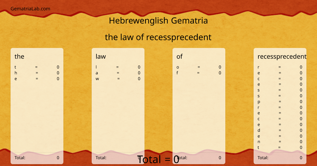 the law of recessprecedent in hebrewenglish Gematria